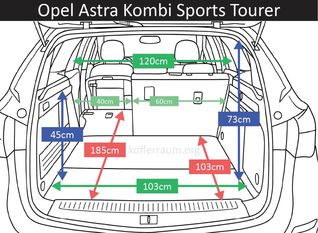 Kofferraum Maße des Opel Astra Kombi Sports Tourer