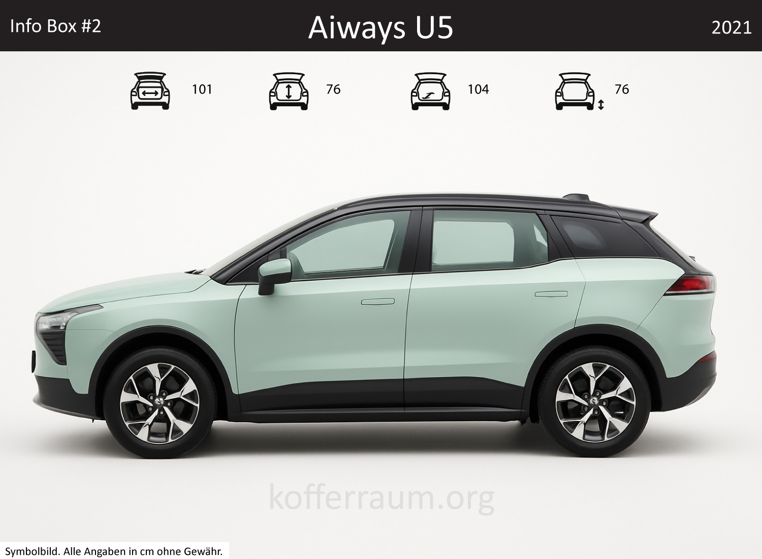 Aiways U5  Kofferraum Maße