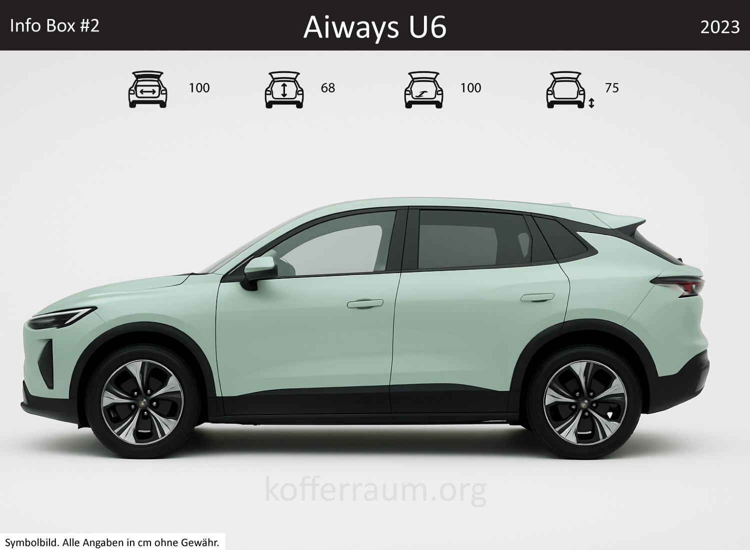 Aiways U6 Kofferraum Maße 1 Aiways U6 Kofferraum Maße