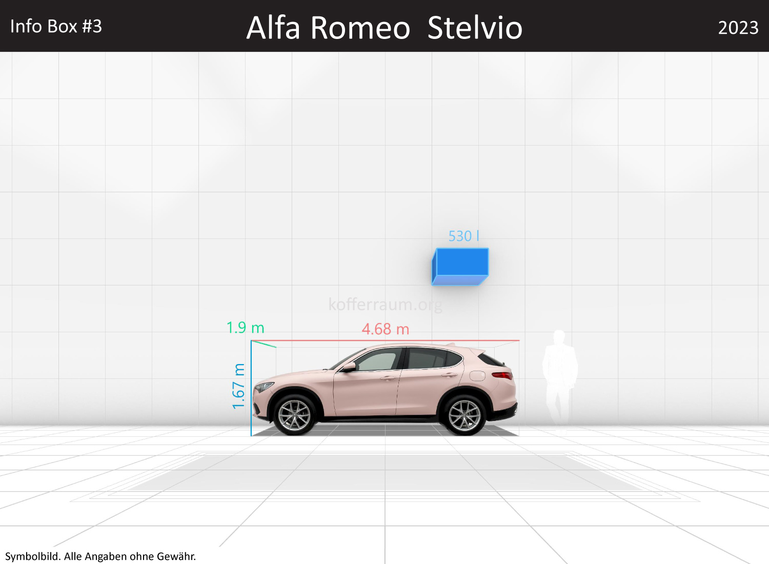 Alfa Romeo Stelvio: Kofferraumvolumen und Abmessungen