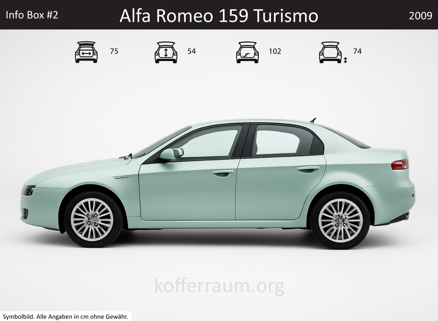 Alfa Romeo 159 Turismo Kofferraum Maße 1 Alfa Romeo 159 Turismo Kofferraum Maße