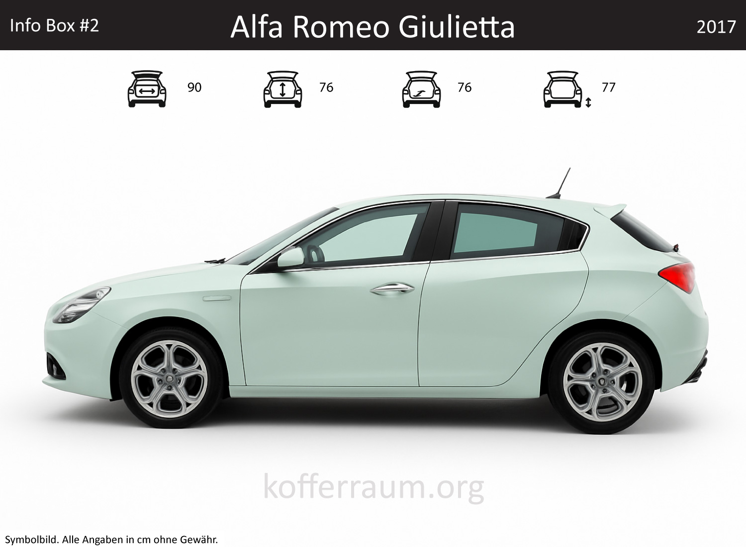 Alfa Romeo Giulietta Kofferraum Maße 1 Alfa Romeo Giulietta Kofferraum Maße