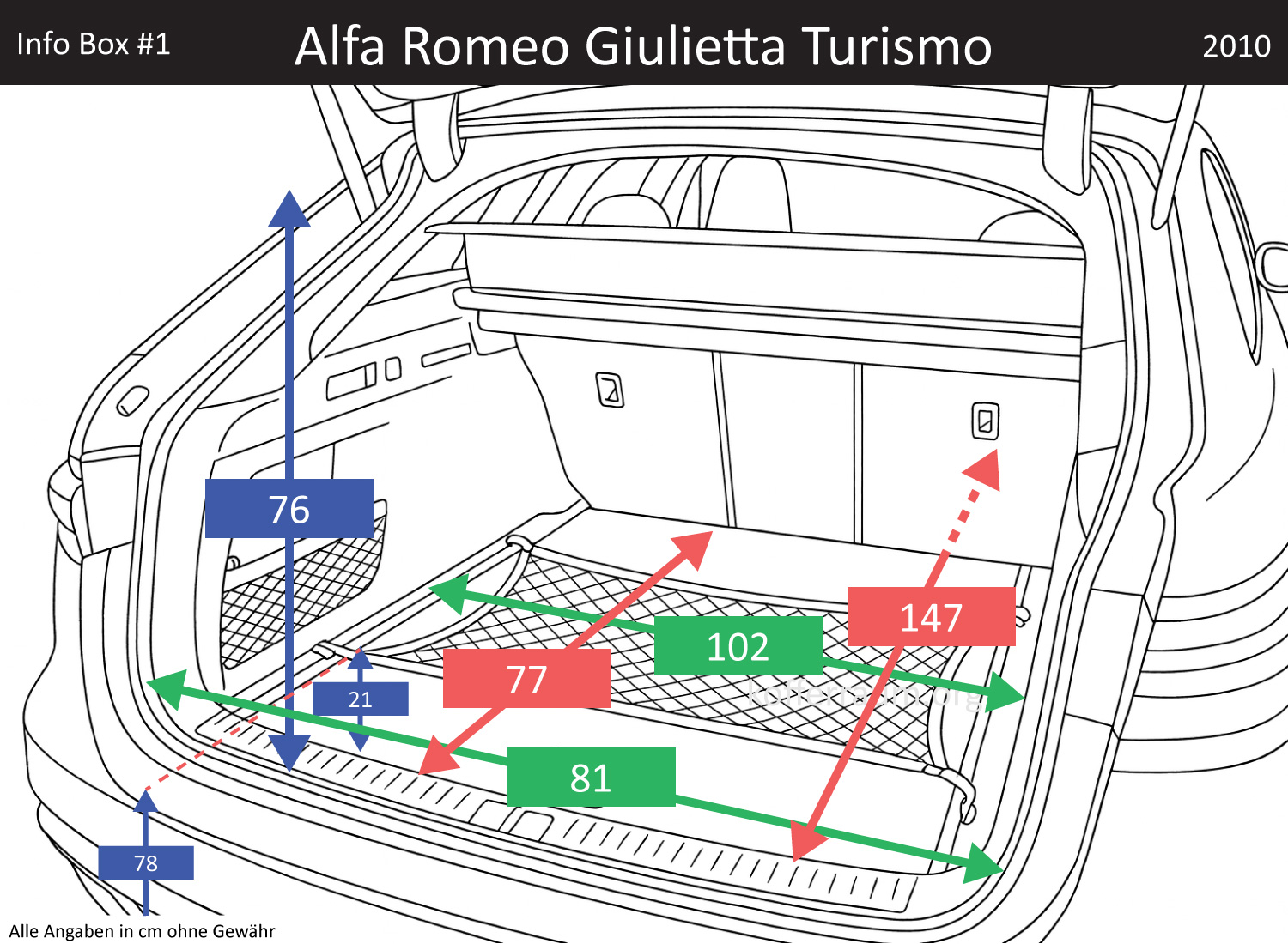 Alfa Romeo Giulietta Turismo  Kofferraum Maße