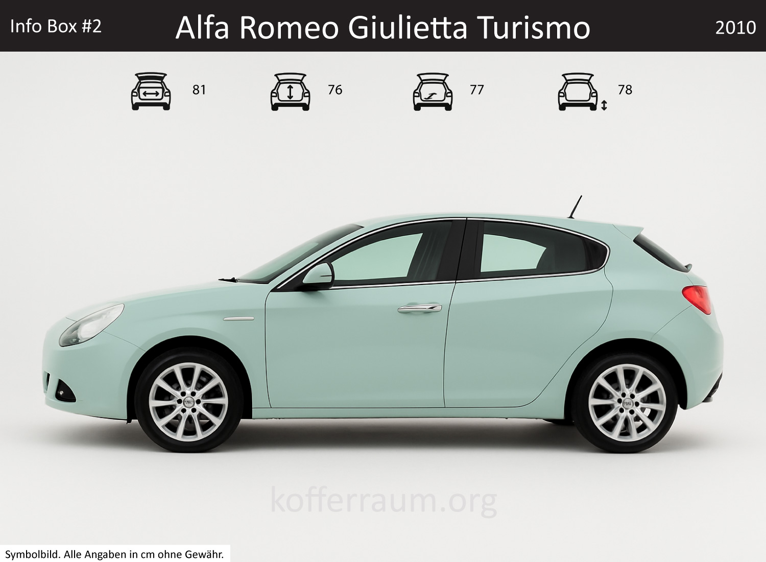 Alfa Romeo Giulietta Turismo Kofferraum Maße 1 Alfa Romeo Giulietta Turismo Kofferraum Maße