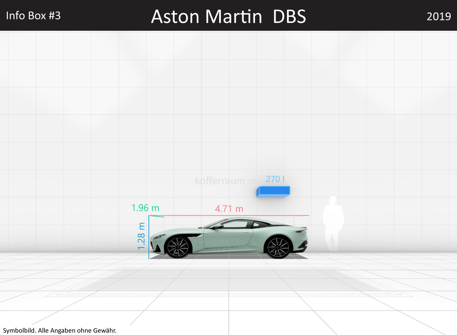 Aston Martin DBS: Kofferraumvolumen und Abmessungen