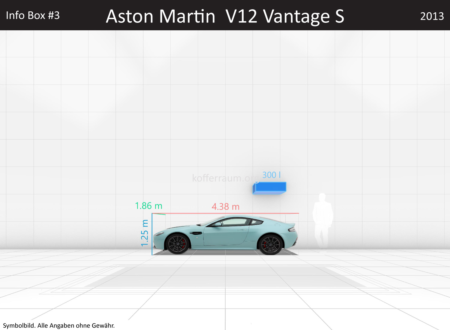 Aston Martin V12 Vantage S: Kofferraumvolumen und Abmessungen 3 Aston Martin V12 Vantage S: Kofferraumvolumen und Abmessungen