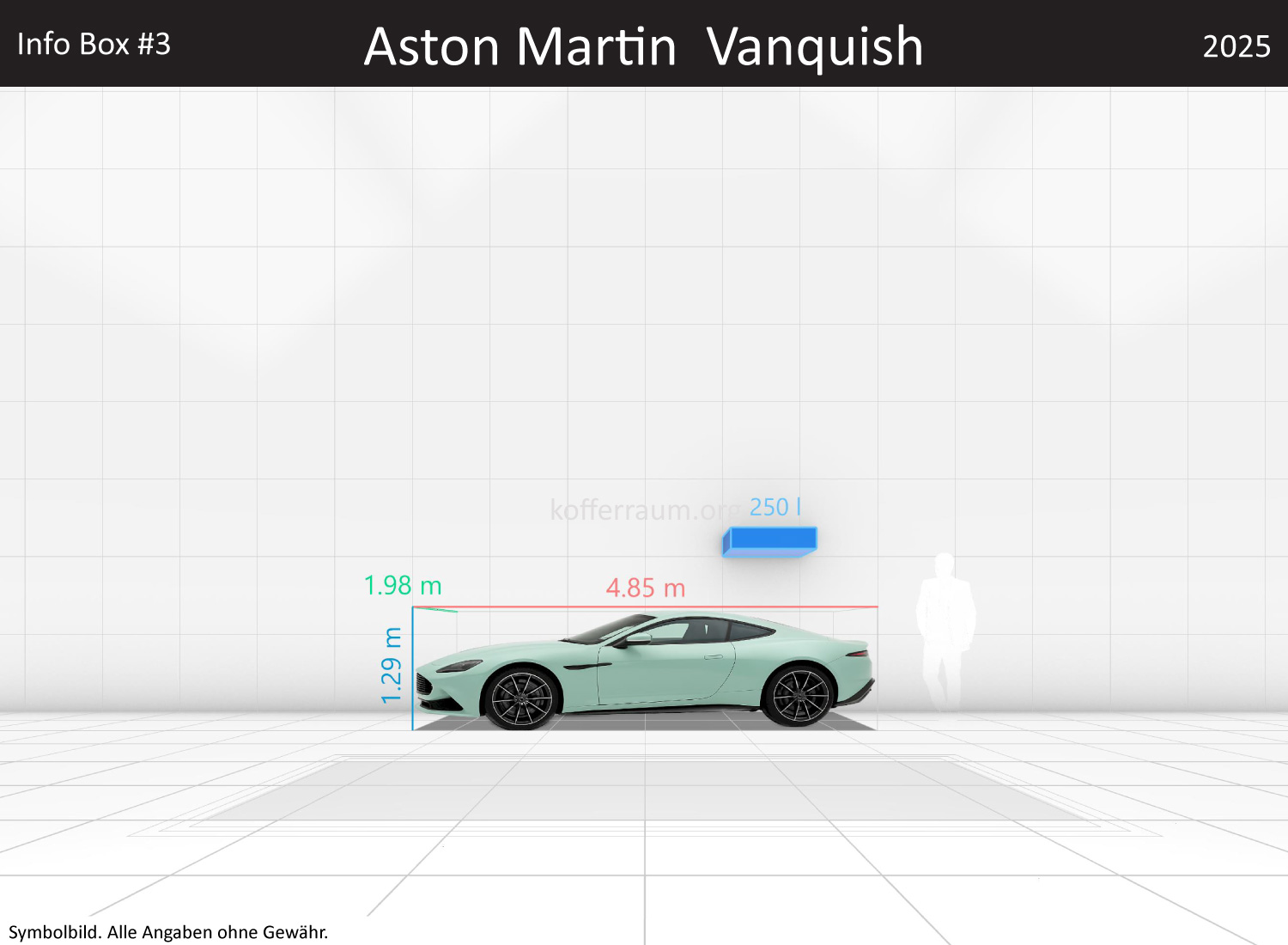 Aston Martin Vanquish: Kofferraumvolumen und Abmessungen 3 Aston Martin Vanquish: Kofferraumvolumen und Abmessungen