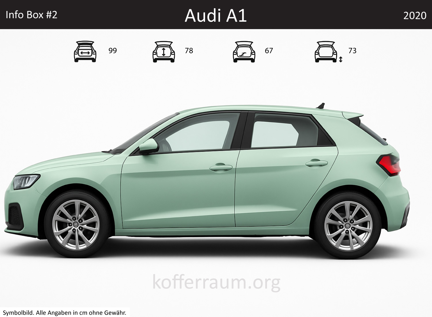 Audi A1 Kofferraum Maße