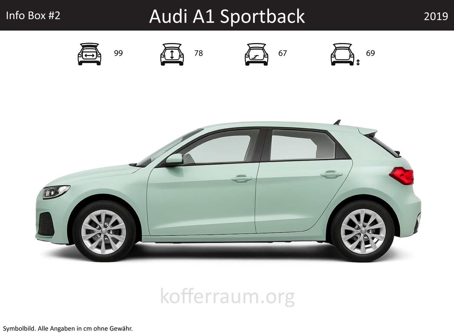 Audi A1 Sportback Kofferraum Maße
