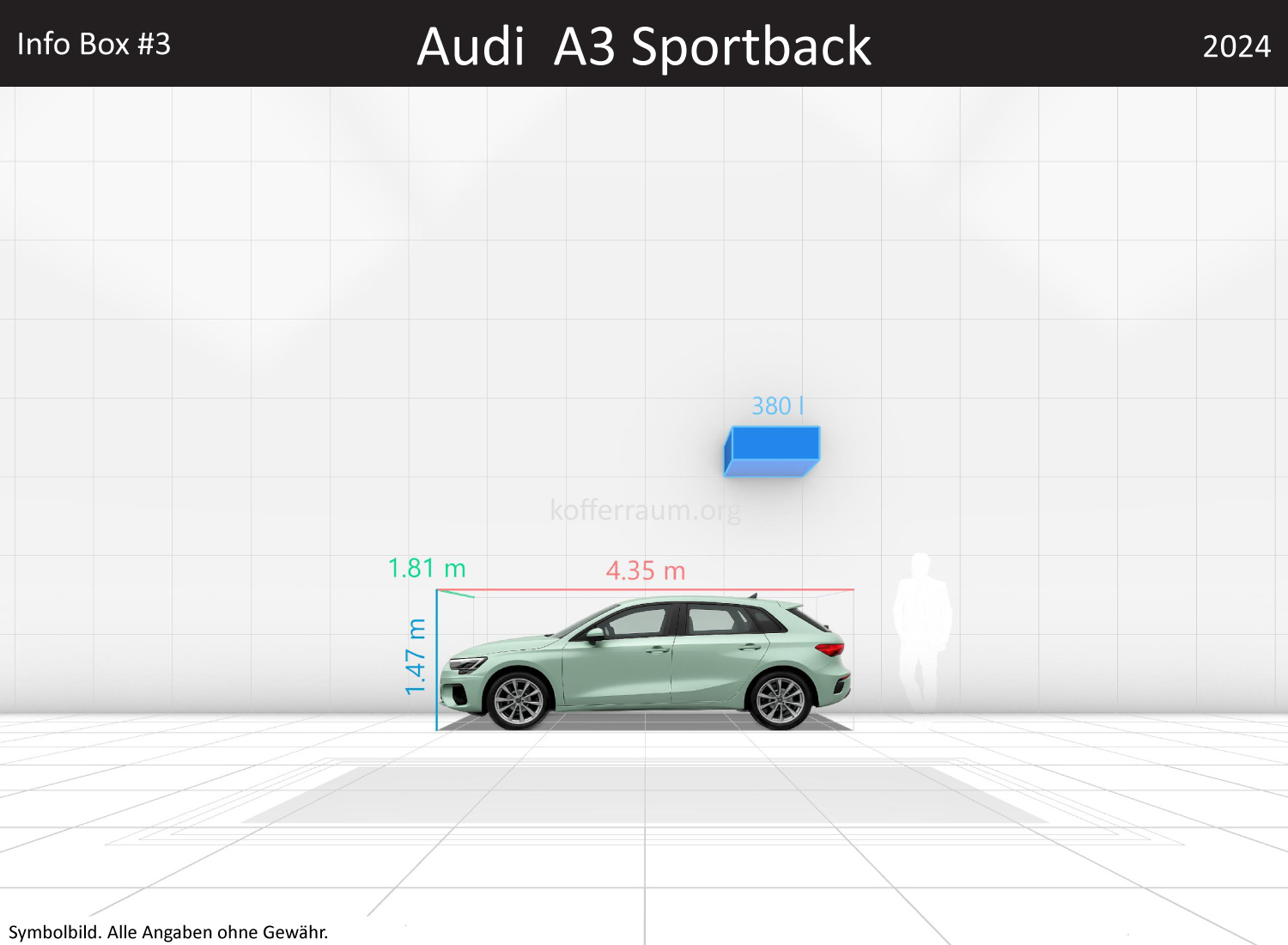Audi A3 Sportback: Kofferraumvolumen und Abmessungen 3 Audi A3 Sportback: Kofferraumvolumen und Abmessungen