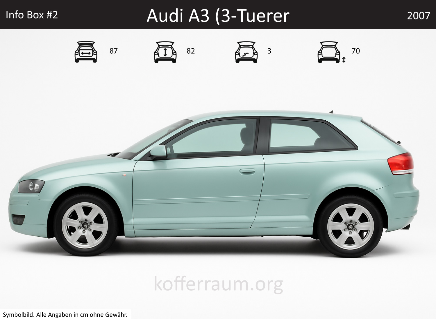 Audi A3 (3-Türer) Kofferraum Maße