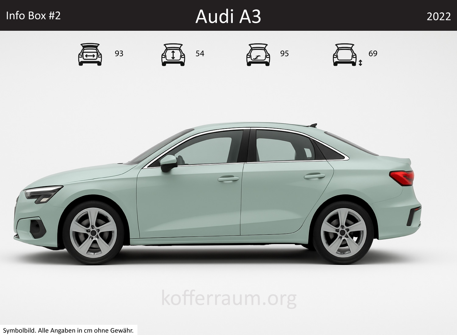 Audi A3  Kofferraum Maße