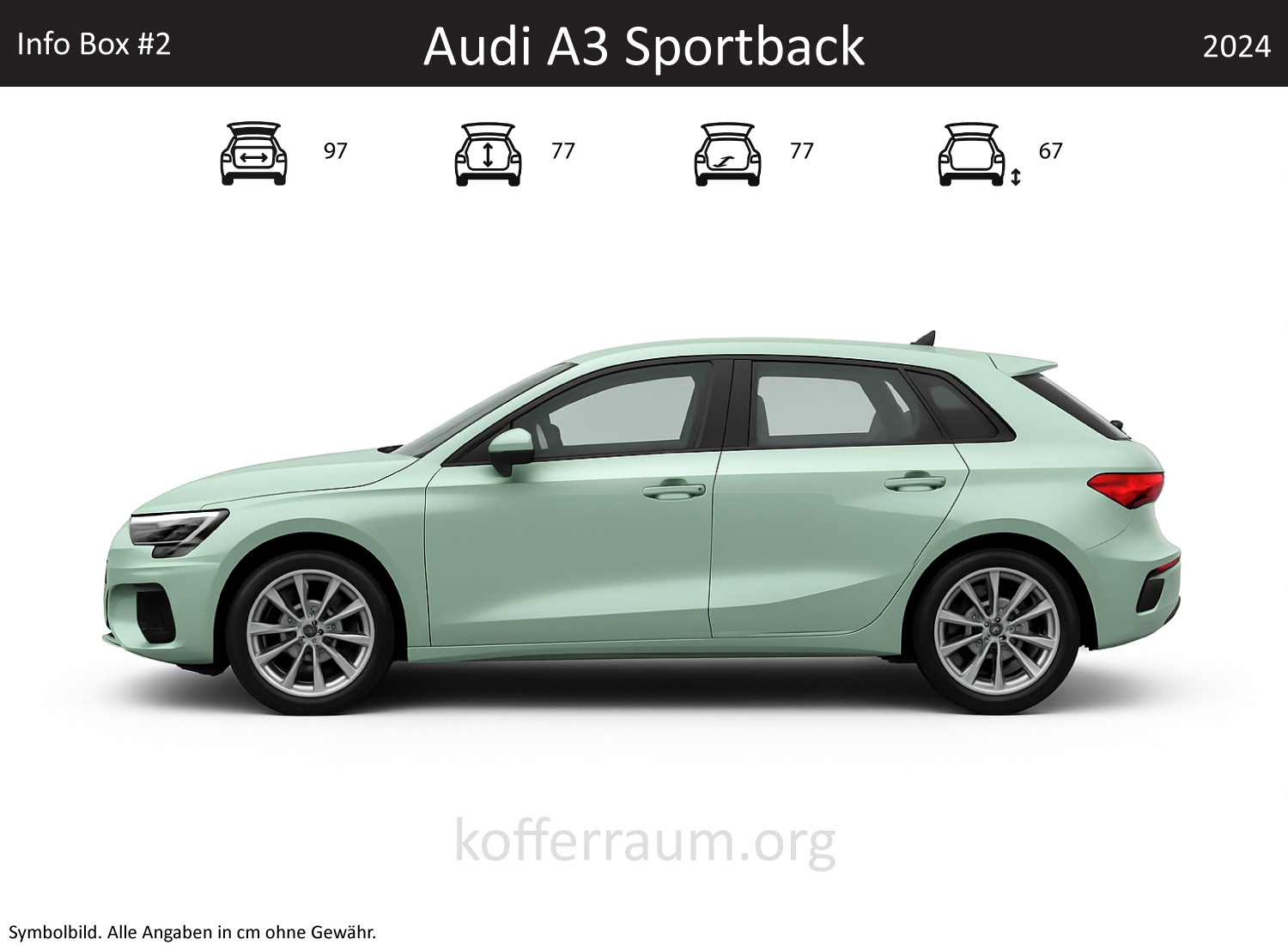 Audi A3 Sportback Kofferraum Maße