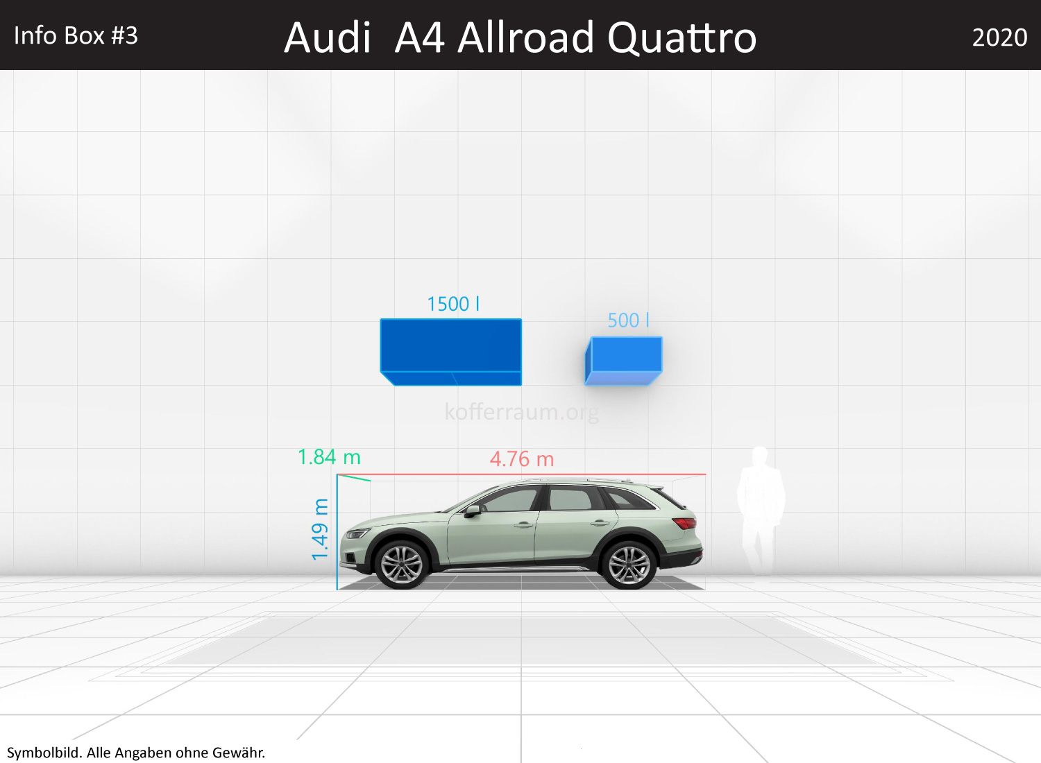Audi A4 Allroad Quattro: Kofferraumvolumen und Abmessungen