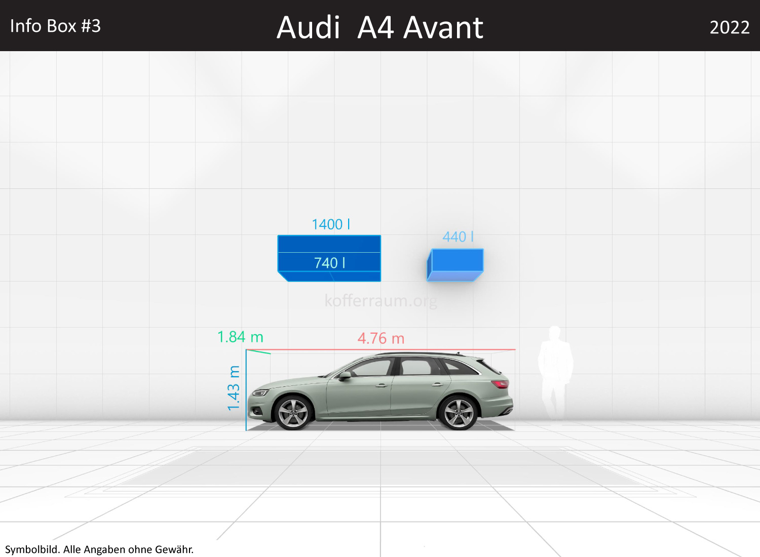 Audi A4 Avant: Kofferraumvolumen und Abmessungen 3 Audi A4 Avant: Kofferraumvolumen und Abmessungen