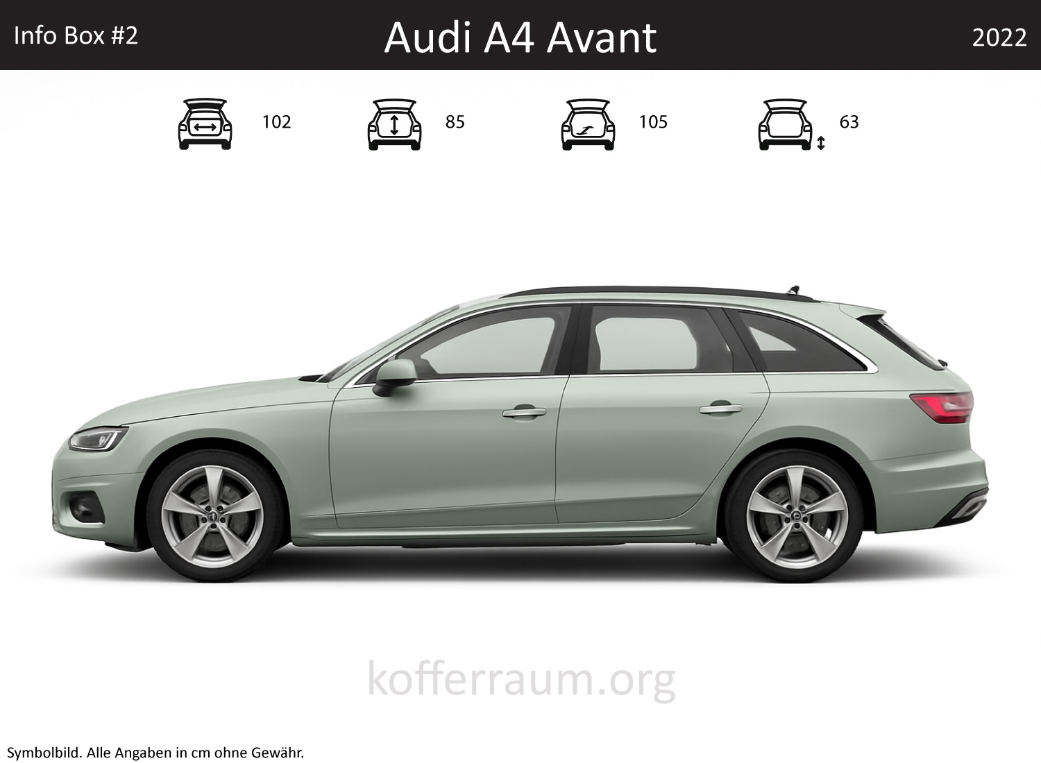 Audi A4 Avant  Kofferraum Maße