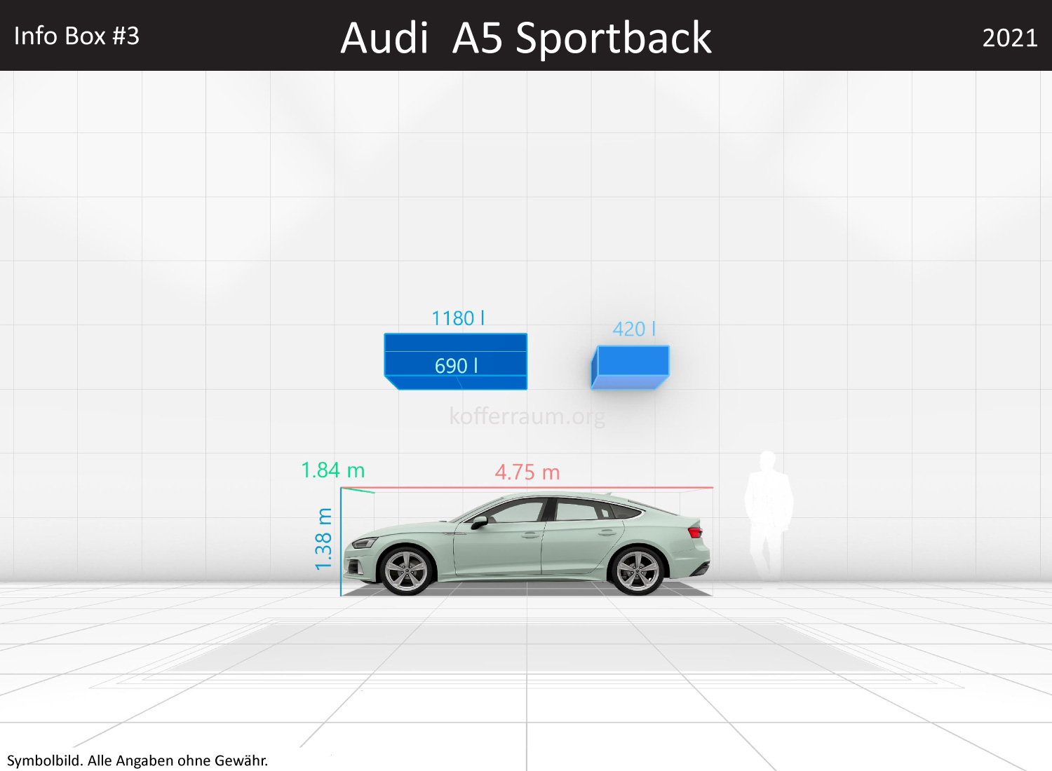 Audi A5 Sportback: Kofferraumvolumen und Abmessungen 3 Audi A5 Sportback: Kofferraumvolumen und Abmessungen