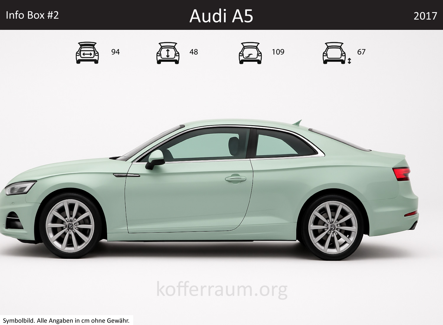 Audi A5 Kofferraum Maße