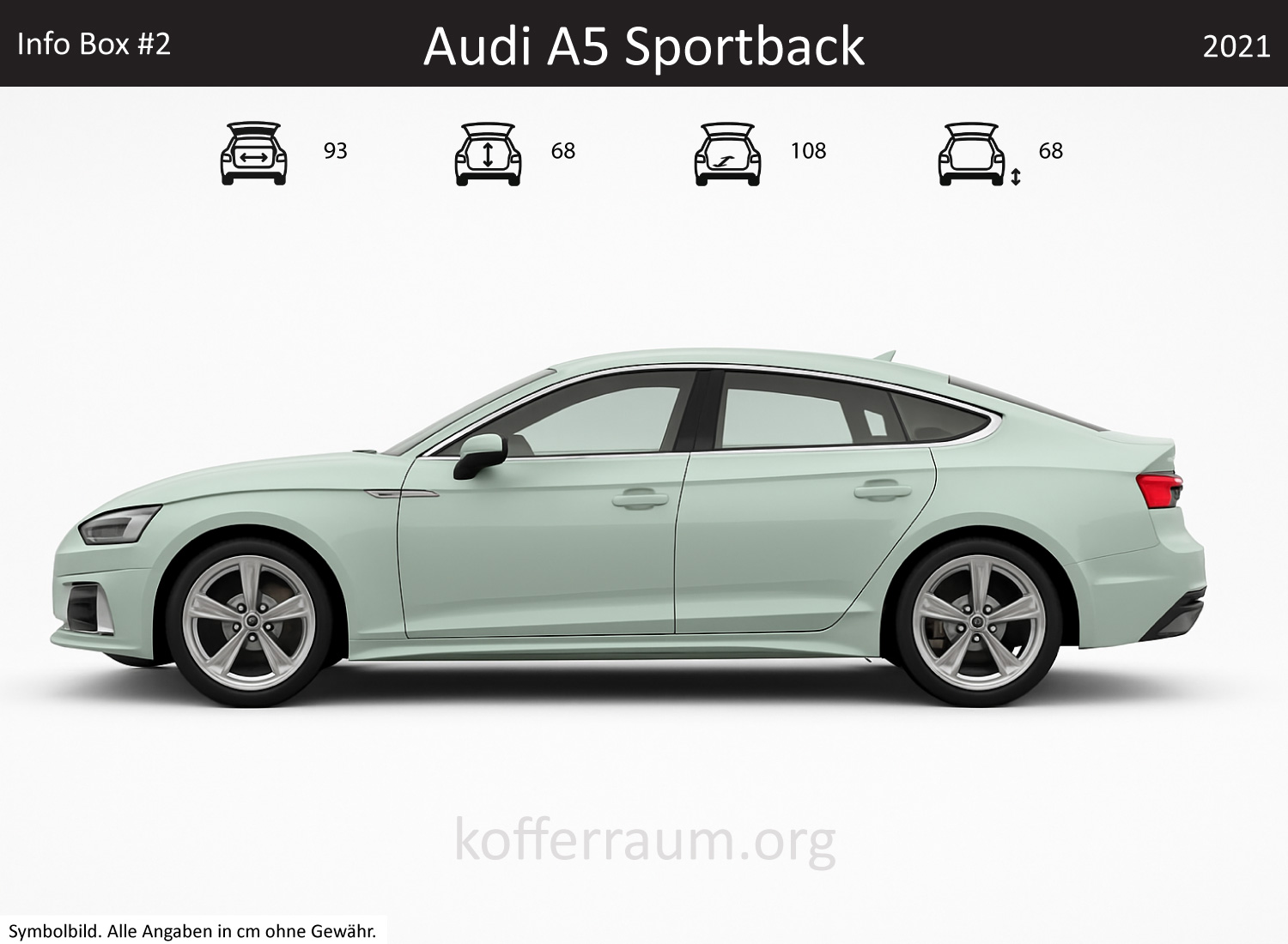Audi A5 Sportback Kofferraum Maße