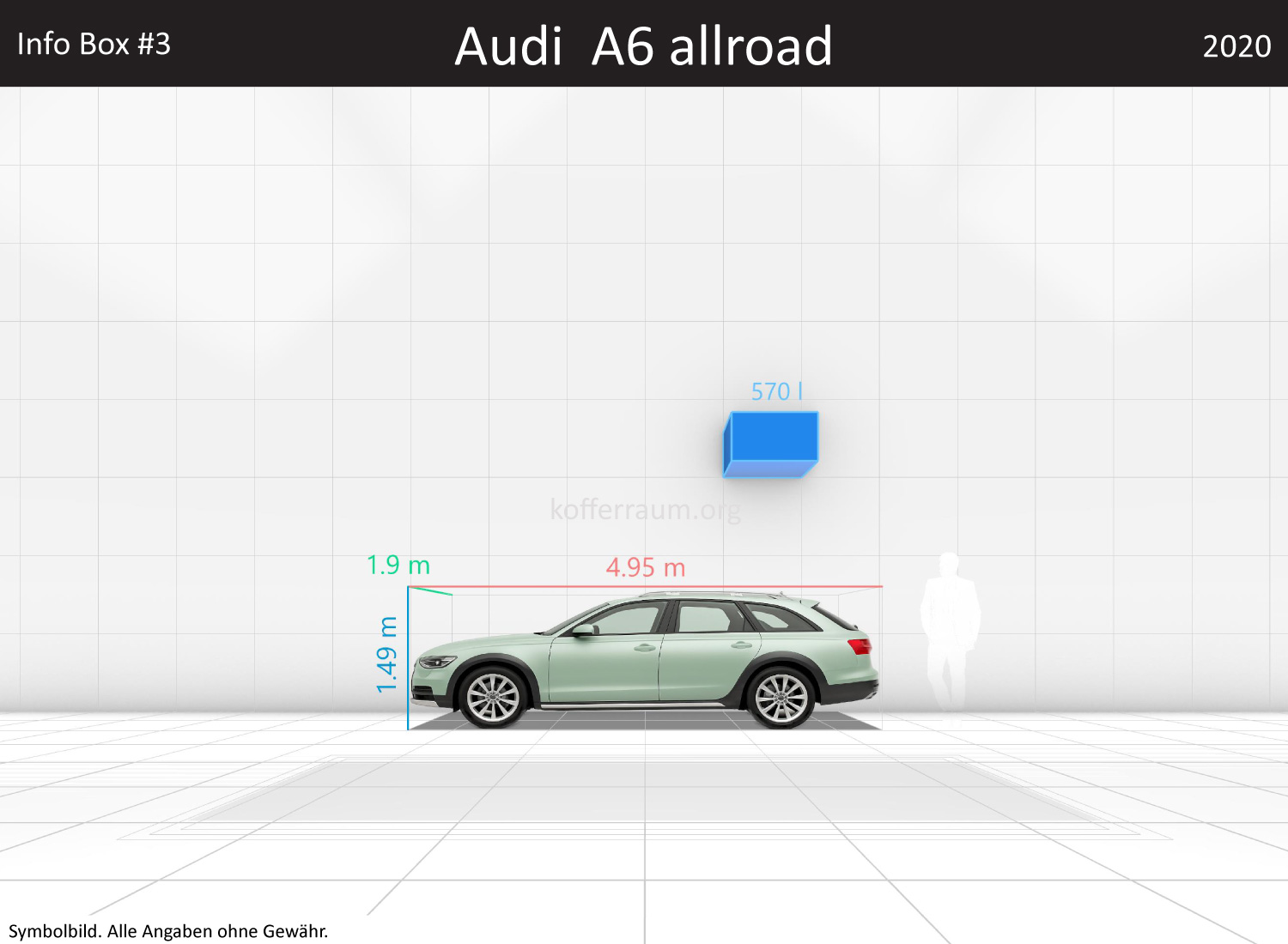 Audi A6 allroad: Kofferraumvolumen und Abmessungen 3 Audi A6 allroad: Kofferraumvolumen und Abmessungen