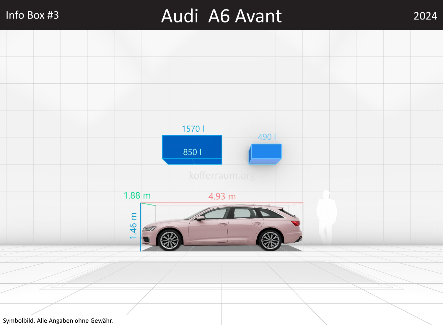 Audi A6 Avant: Kofferraumvolumen und Abmessungen 3 Audi A6 Avant: Kofferraumvolumen und Abmessungen