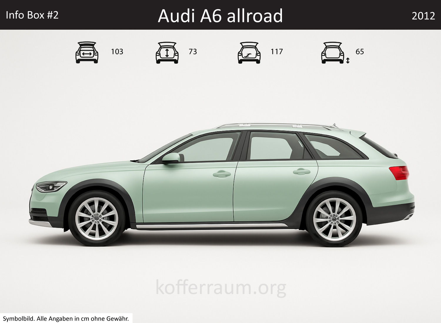 Audi A6 allroad  Kofferraum Maße