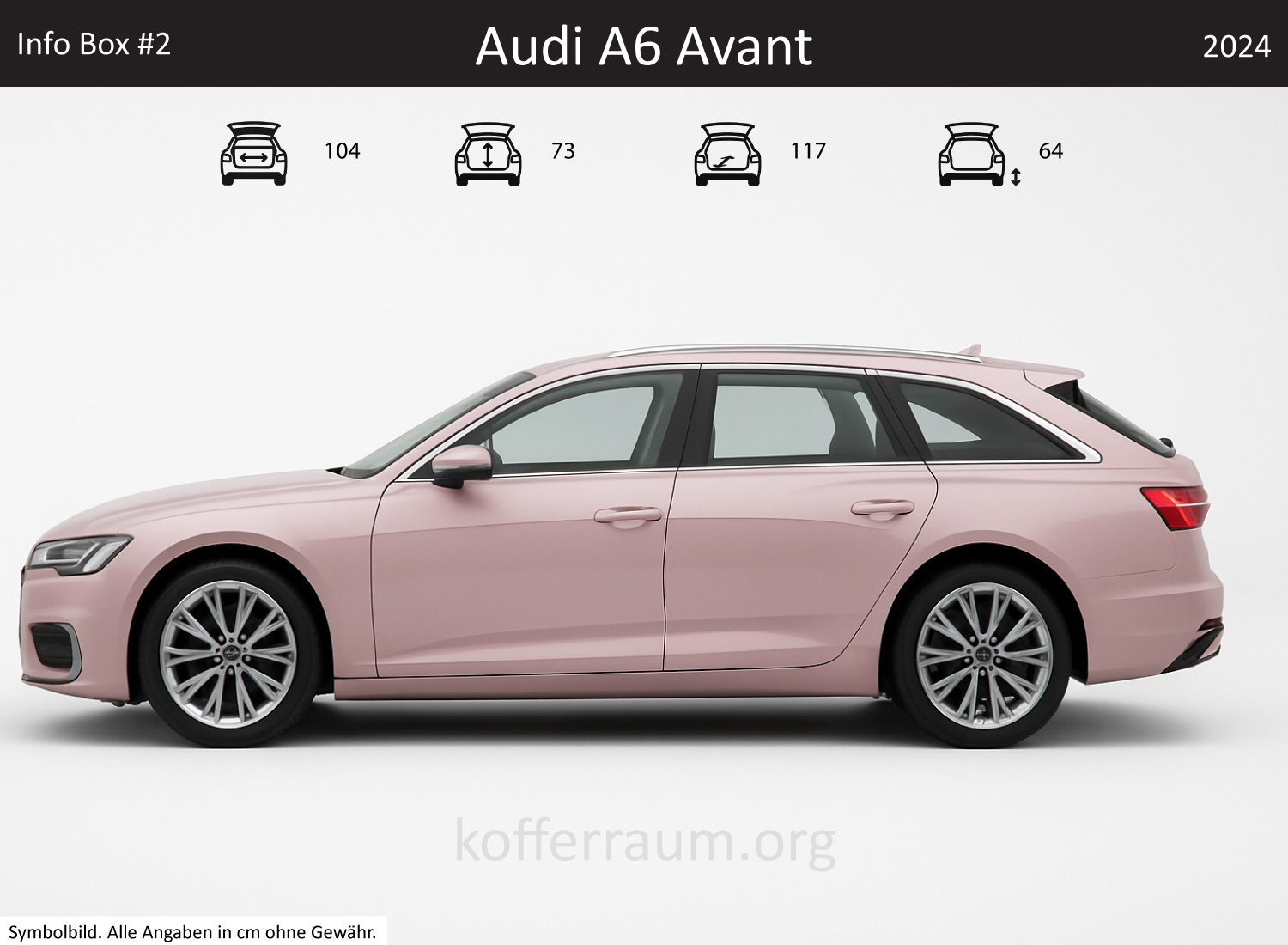 Audi A6 Avant  Kofferraum Maße
