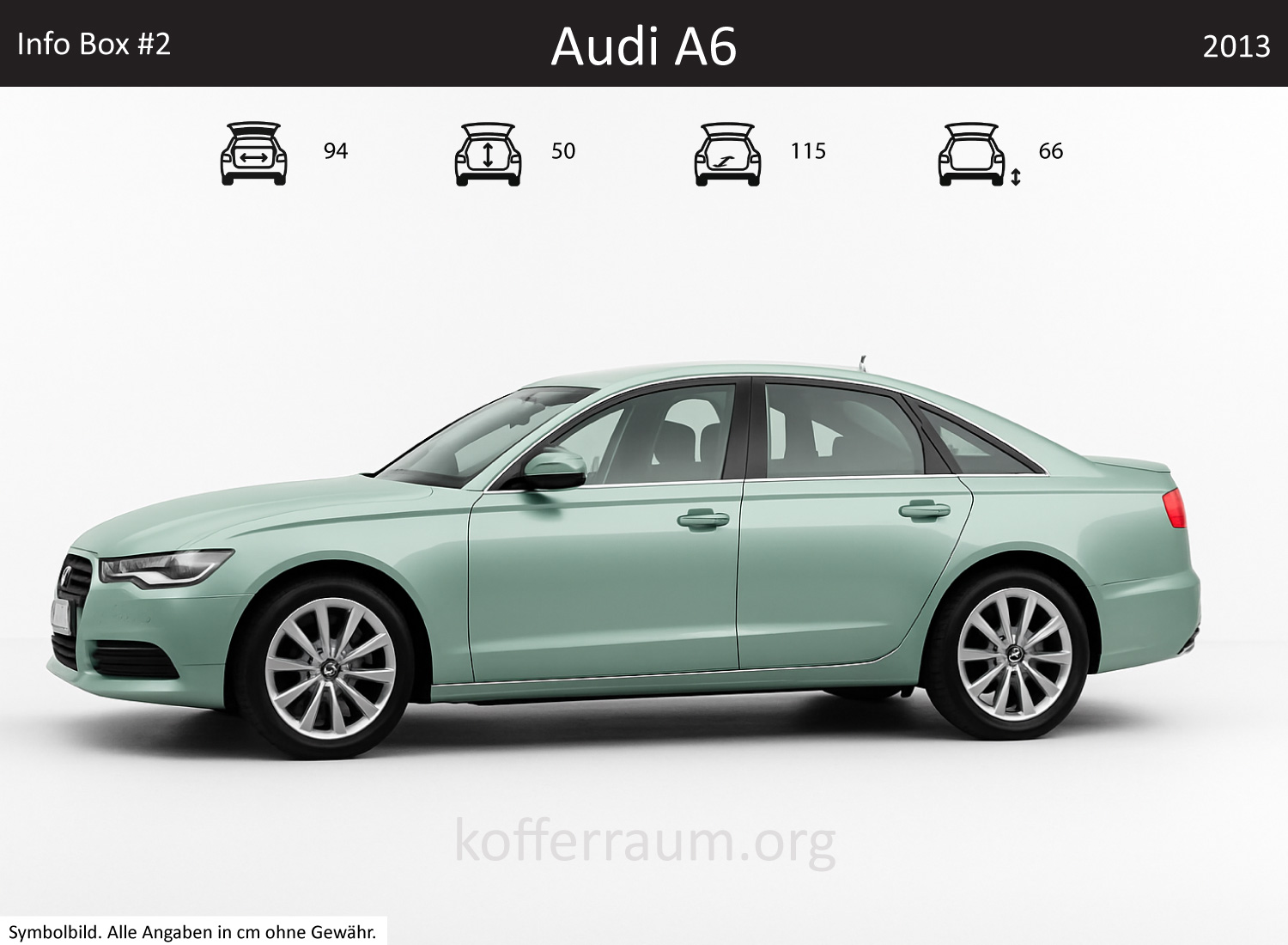 Audi A6  Kofferraum Maße