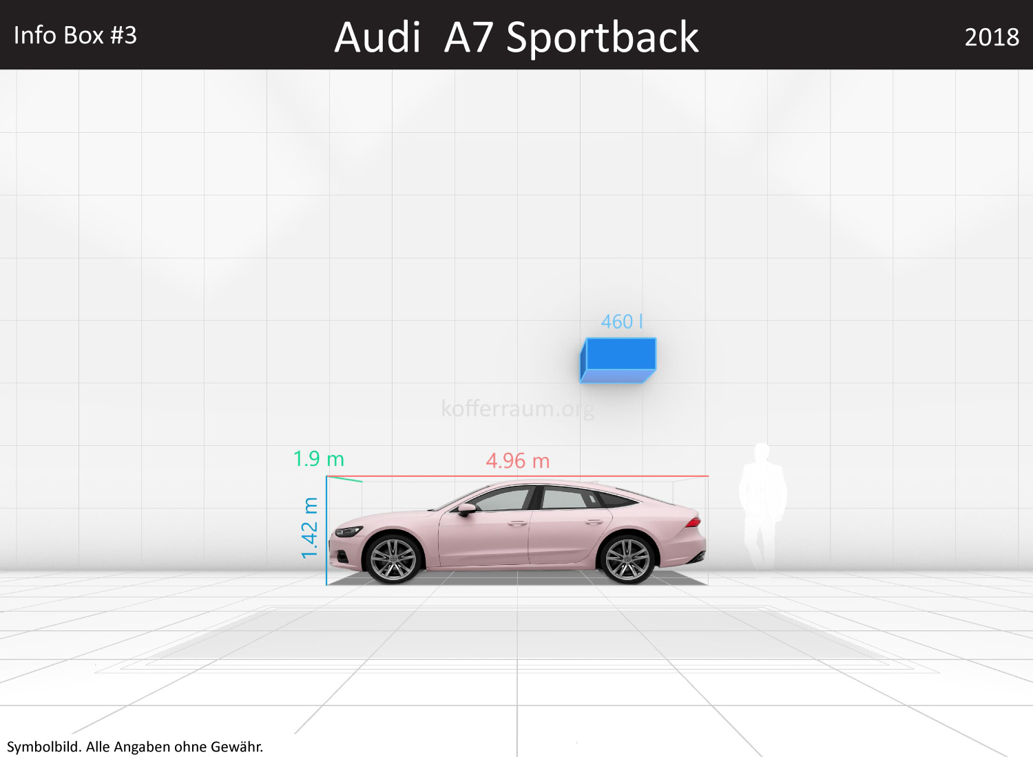 Audi A7 Sportback: Kofferraumvolumen und Abmessungen 3 Audi A7 Sportback: Kofferraumvolumen und Abmessungen
