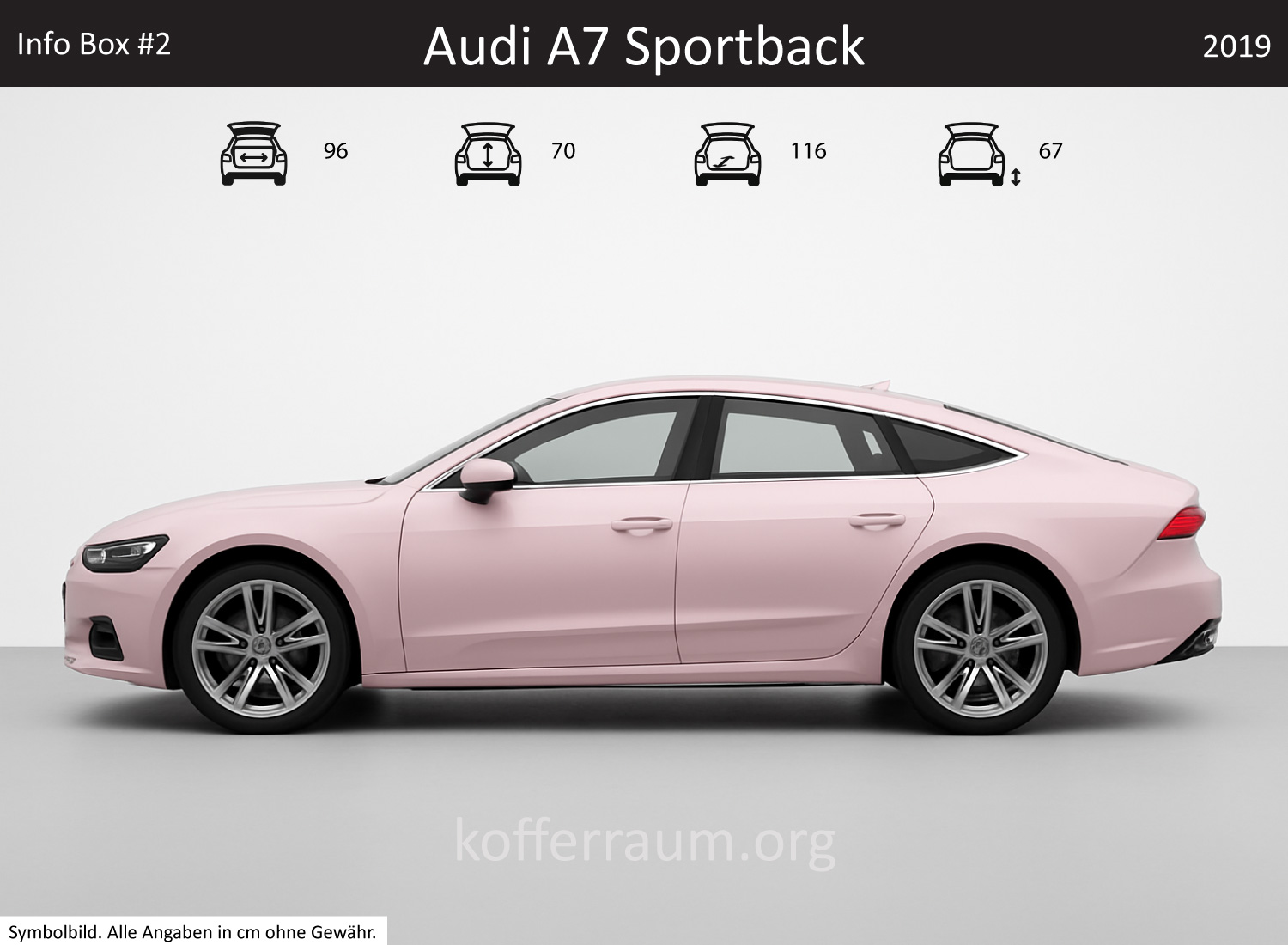 Audi A7 Sportback Kofferraum Maße