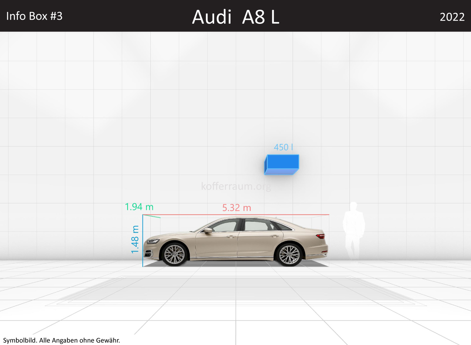Audi A8 L: Kofferraumvolumen und Abmessungen 3 Audi A8 L: Kofferraumvolumen und Abmessungen