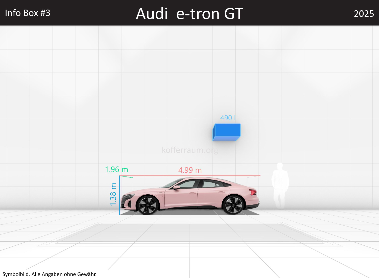 Audi e-tron GT: Kofferraumvolumen und Abmessungen 3 Audi e-tron GT: Kofferraumvolumen und Abmessungen