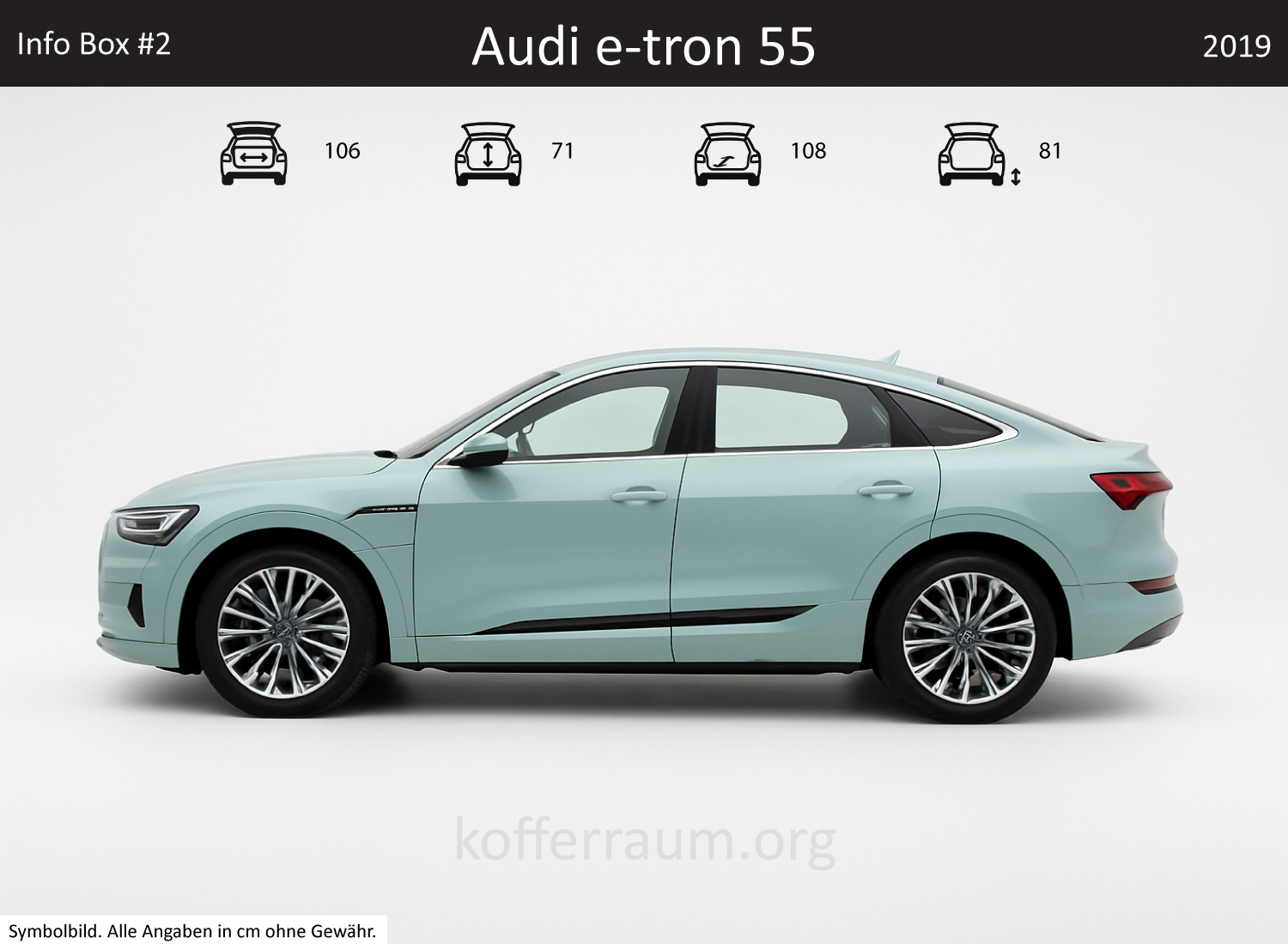 Audi e-tron 55  Kofferraum Maße