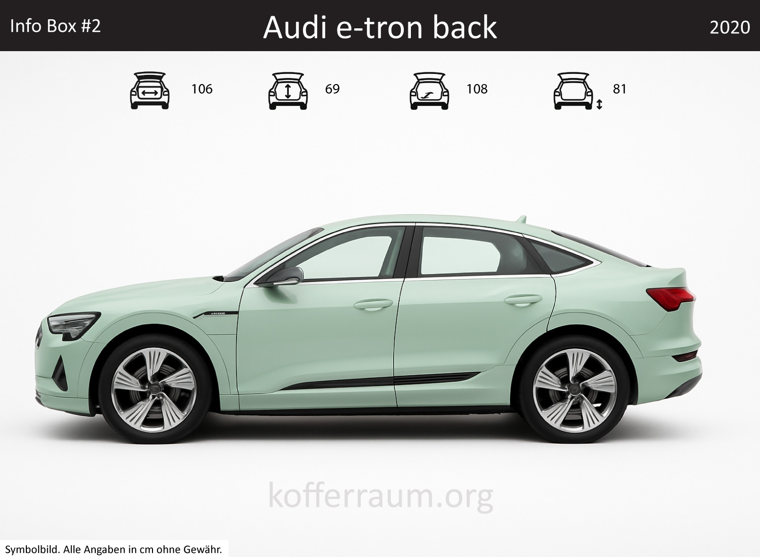 Audi e-tron back  Kofferraum Maße