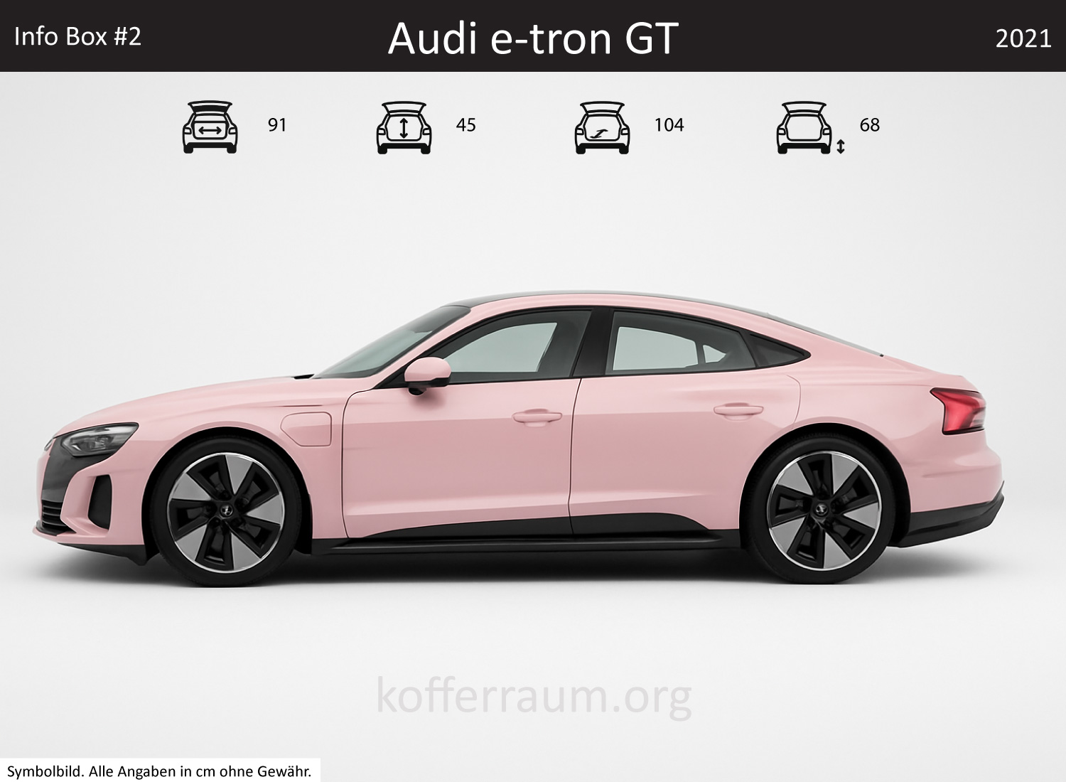 Audi e-tron GT Kofferraum Maße