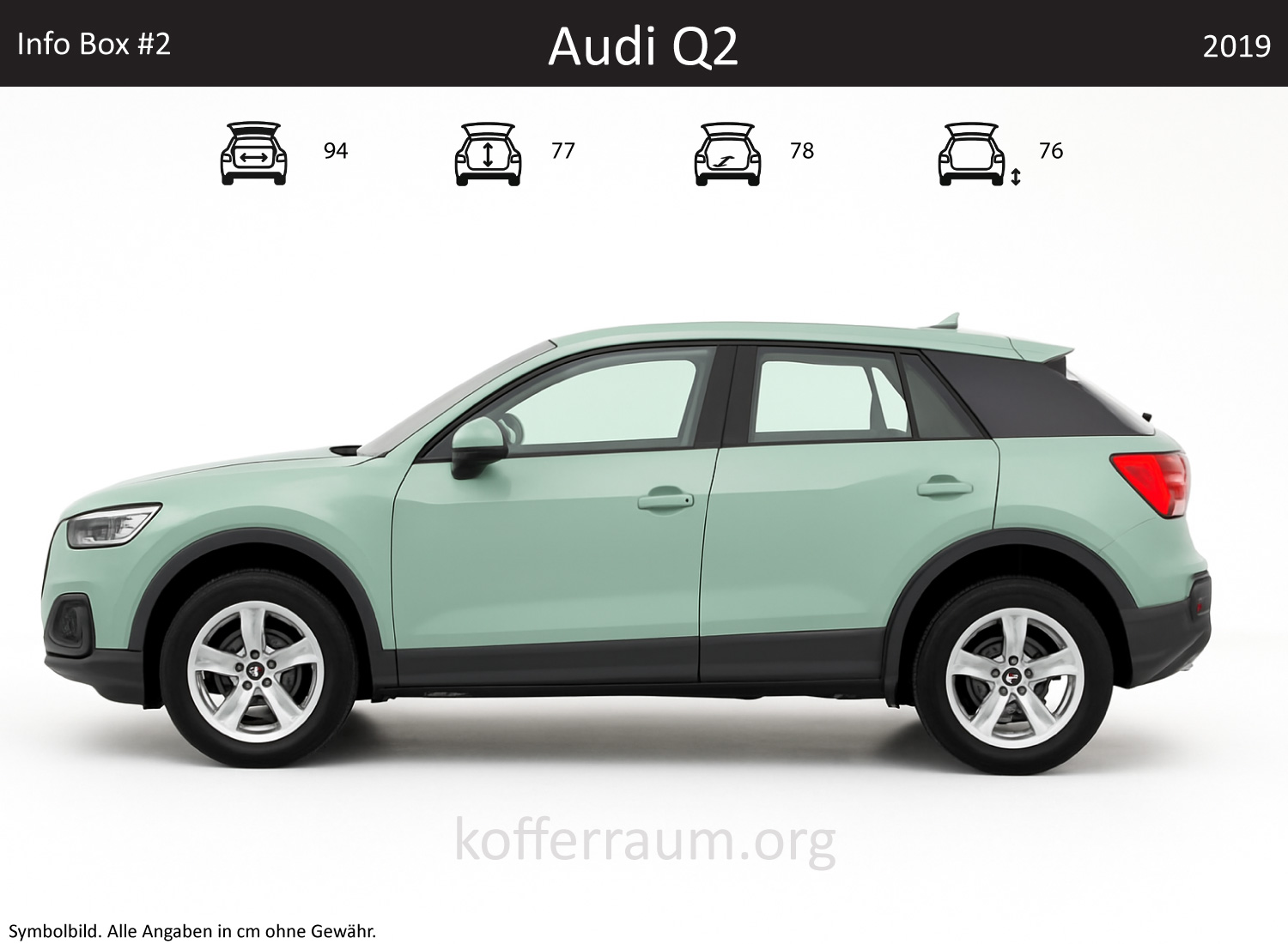Audi Q2 Kofferraum Maße