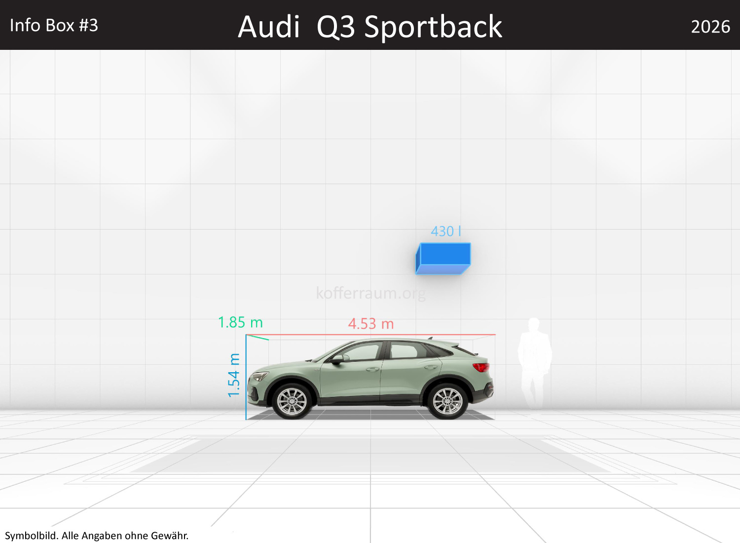 Audi Q3 Sportback: Kofferraumvolumen und Abmessungen 3 Audi Q3 Sportback: Kofferraumvolumen und Abmessungen