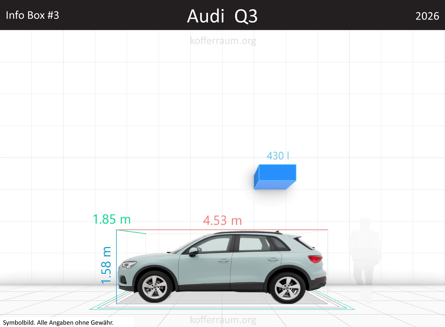 Audi Q3: Kofferraumvolumen und Abmessungen