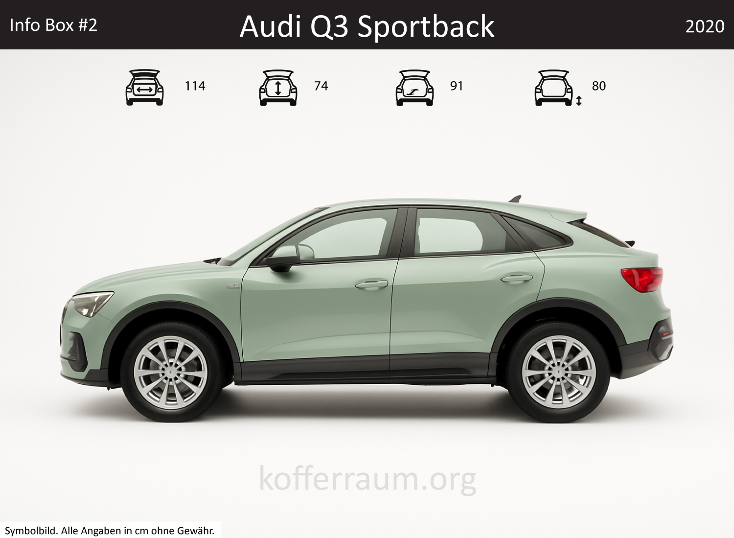 Audi Q3 Sportback Kofferraum Maße