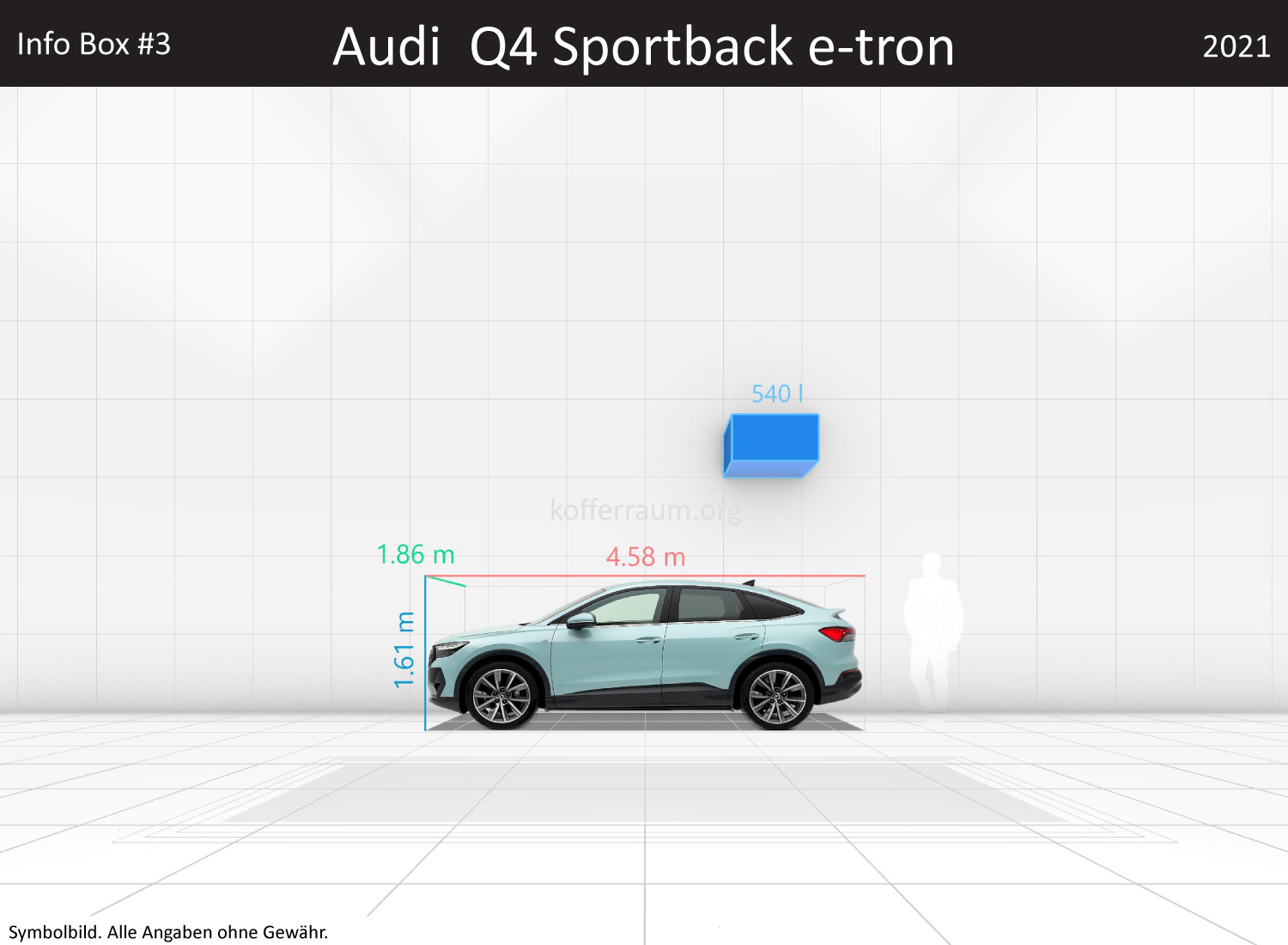 Audi Q4 Sportback e-tron: Kofferraumvolumen und Abmessungen