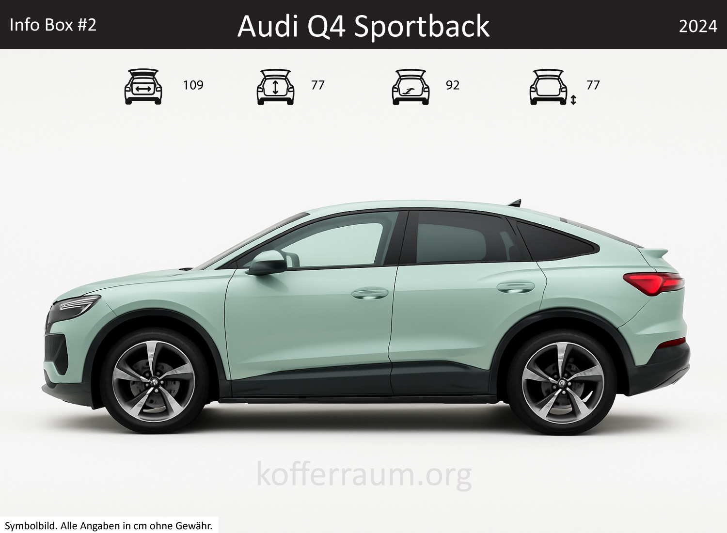 Audi Q4 Sportback Kofferraum Maße