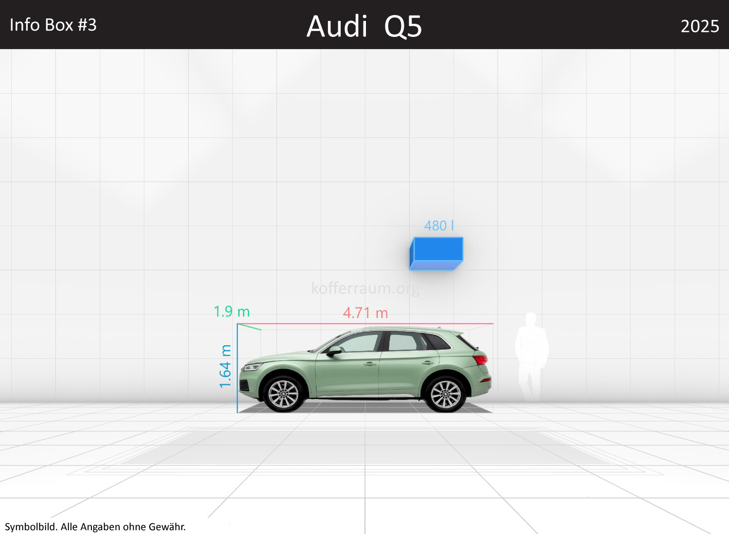 Audi Q5: Kofferraumvolumen und Abmessungen