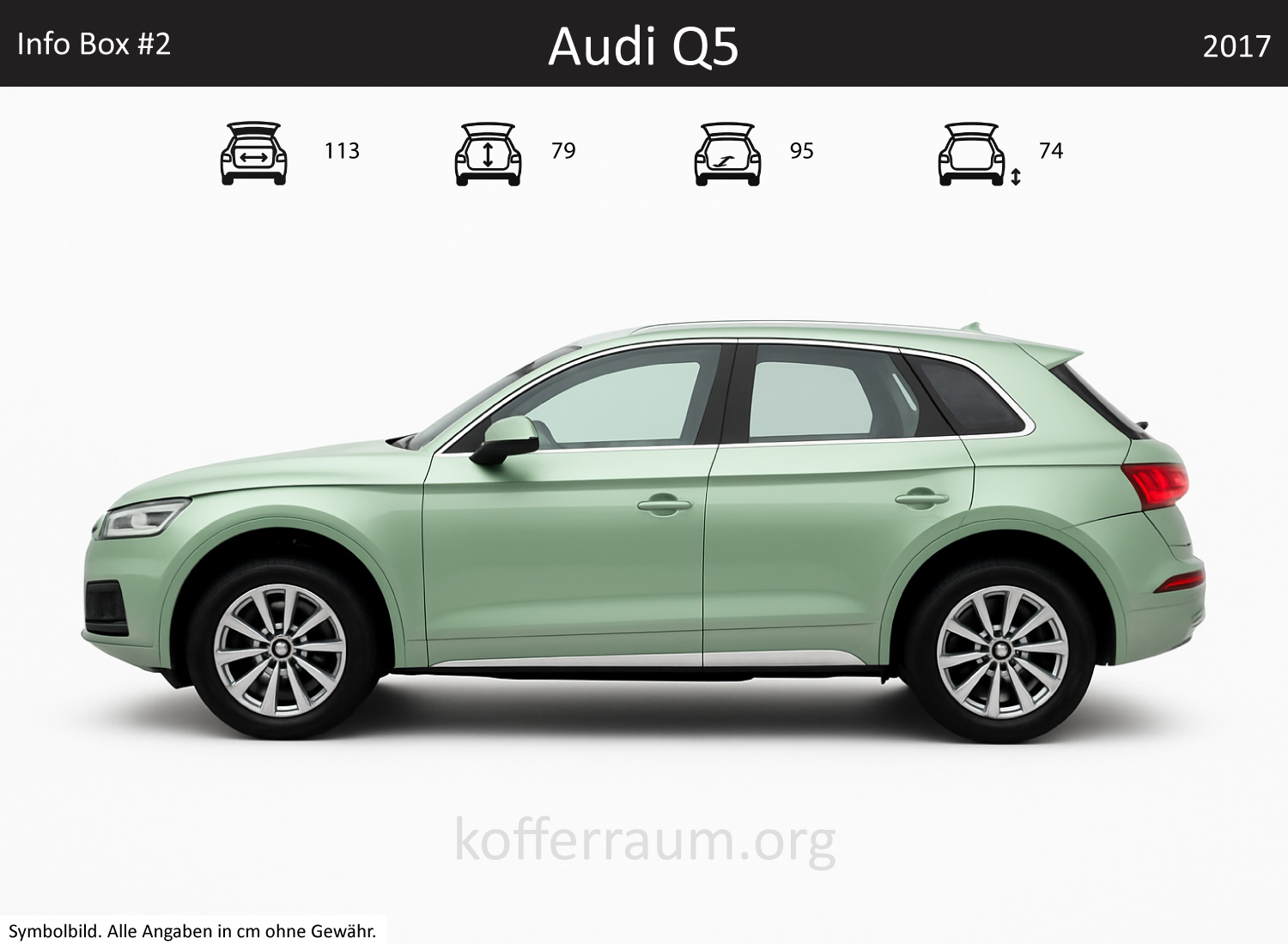 Audi Q5 Kofferraum Maße