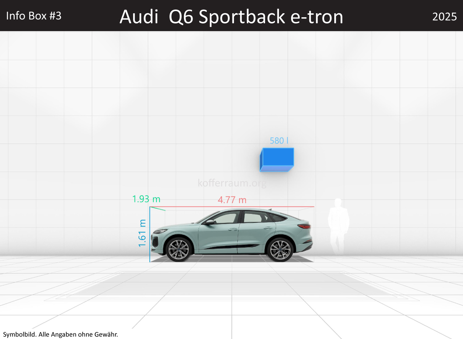 Audi Q6 Sportback e-tron: Kofferraumvolumen und Abmessungen 3 Audi Q6 Sportback e-tron: Kofferraumvolumen und Abmessungen