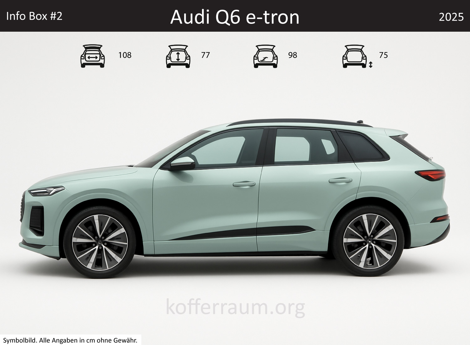 Audi Q6 e-tron Kofferraum Maße 1 Audi Q6 e-tron Kofferraum Maße