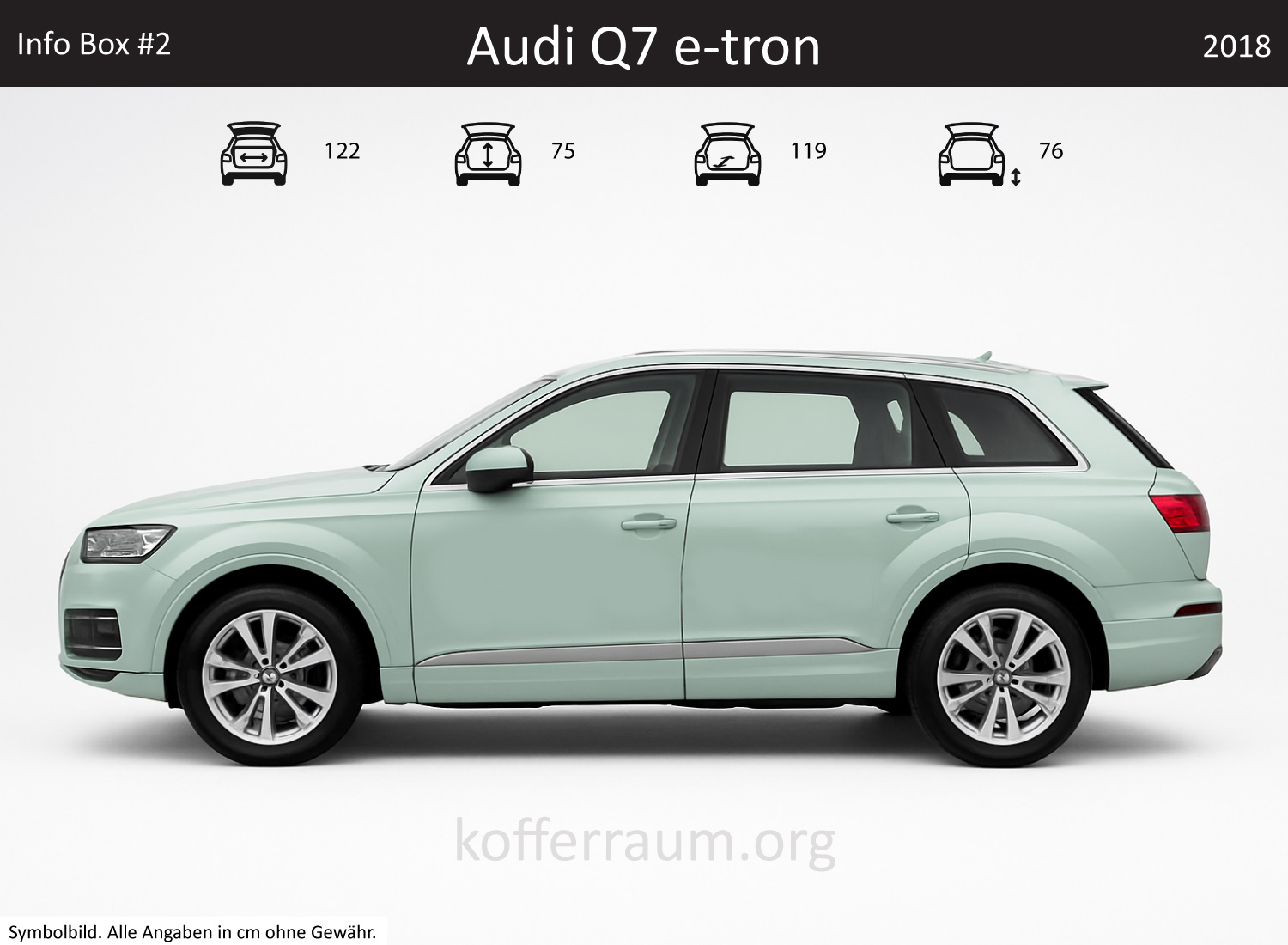Audi Q7 e-tron Kofferraum Maße