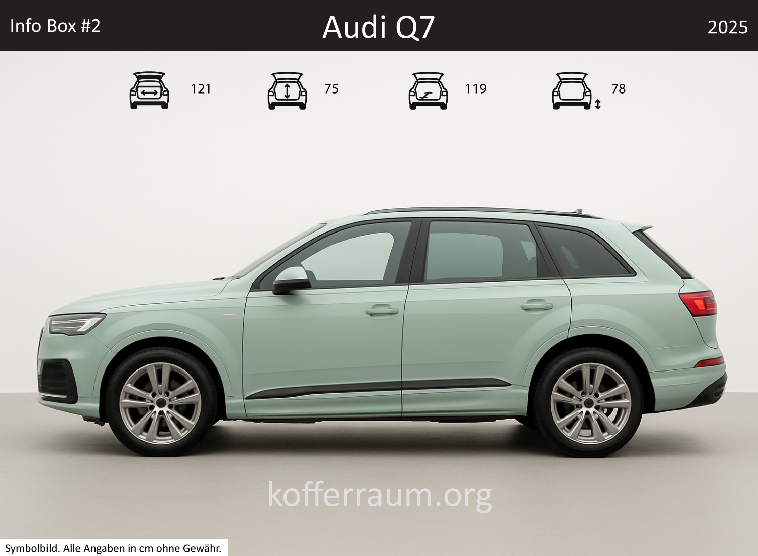 Audi Q7 Kofferraum Maße 1 Audi Q7 Kofferraum Maße