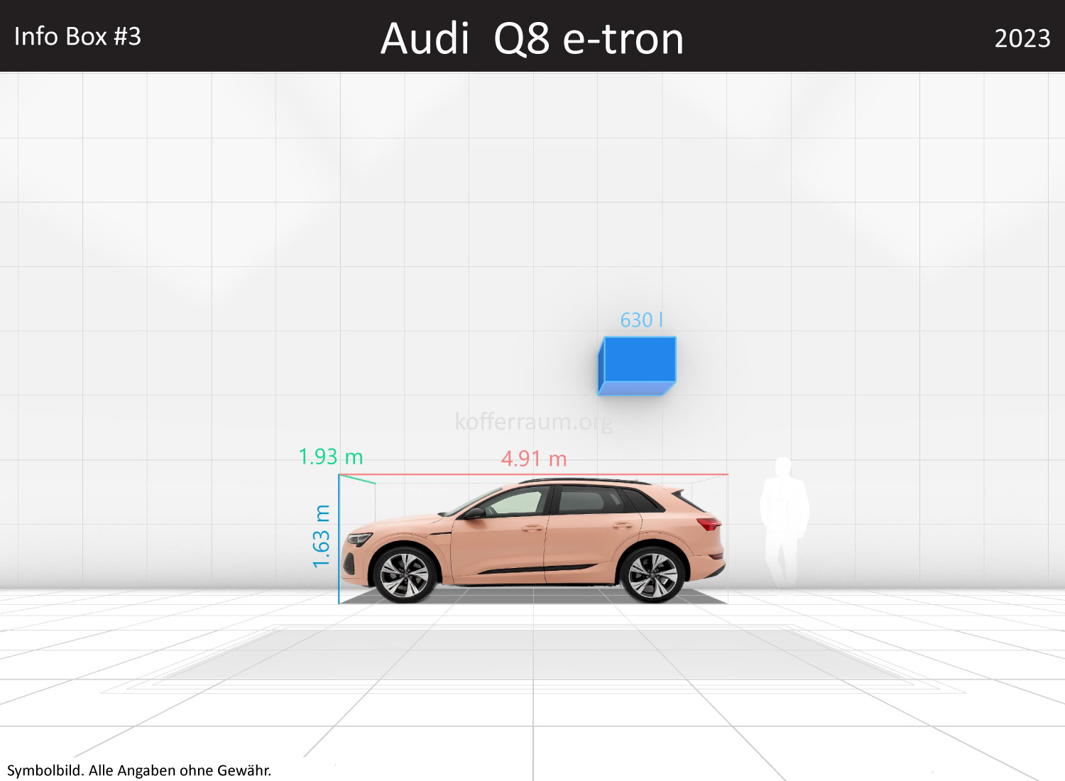 Audi Q8 e-tron: Kofferraumvolumen und Abmessungen 3 Audi Q8 e-tron: Kofferraumvolumen und Abmessungen
