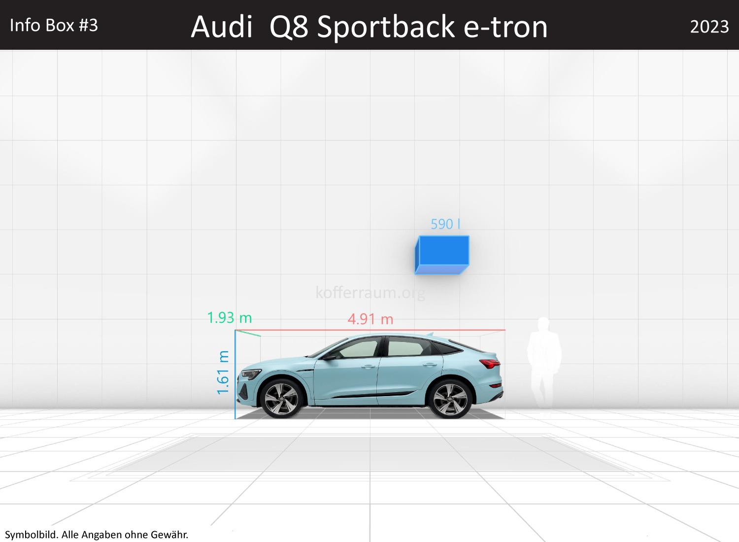 Audi Q8 Sportback e-tron: Kofferraumvolumen und Abmessungen 3 Audi Q8 Sportback e-tron: Kofferraumvolumen und Abmessungen