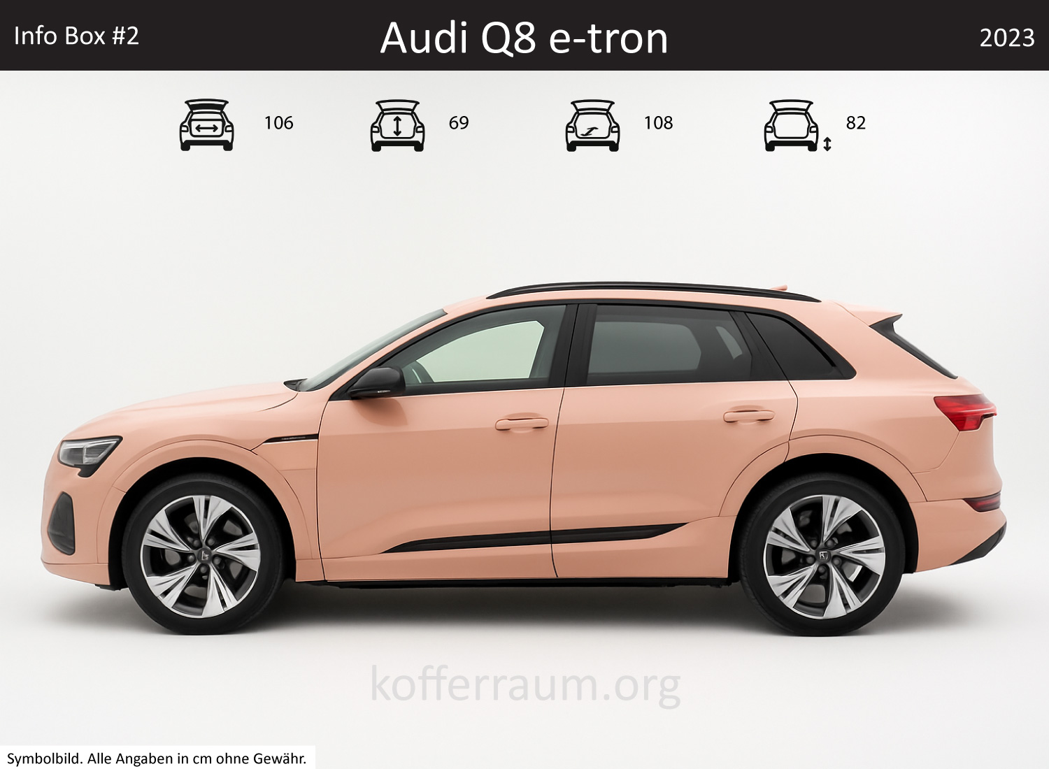 Audi Q8 e-tron Kofferraum Maße 1 Audi Q8 e-tron Kofferraum Maße